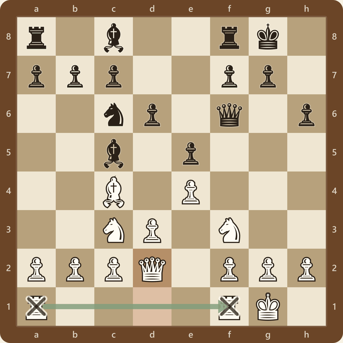 Position after 9.Qd2 in an Italian Game where White's back rank holds only the two rooks and the castled king, with markers on a1 and f1