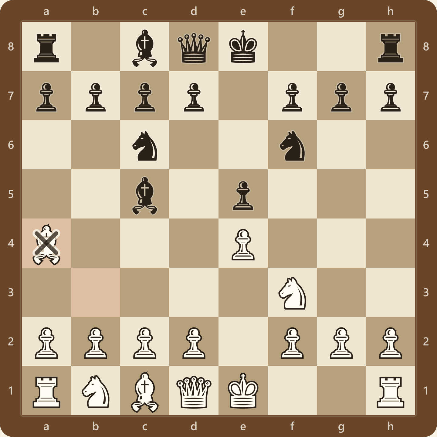 Position after 1.e4 e5 2.Nf3 Nc6 3.Bc4 Bc5 4.Bb3 Nf6 5.Ba4, seen from White's side, where White's bishop has moved three times and Black has three pieces developed