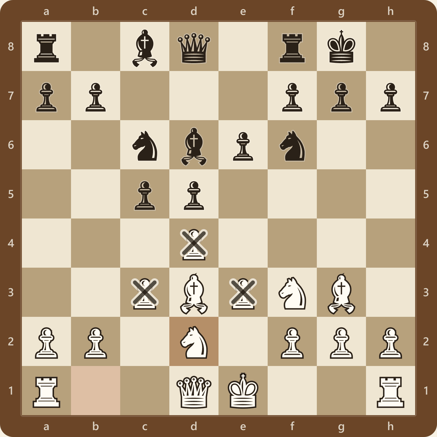 A completed London System setup after 8.Nbd2, seen from White's side, with White pawns on d4, e3 and c3, bishop on g3, bishop on d3, knights on f3 and d2