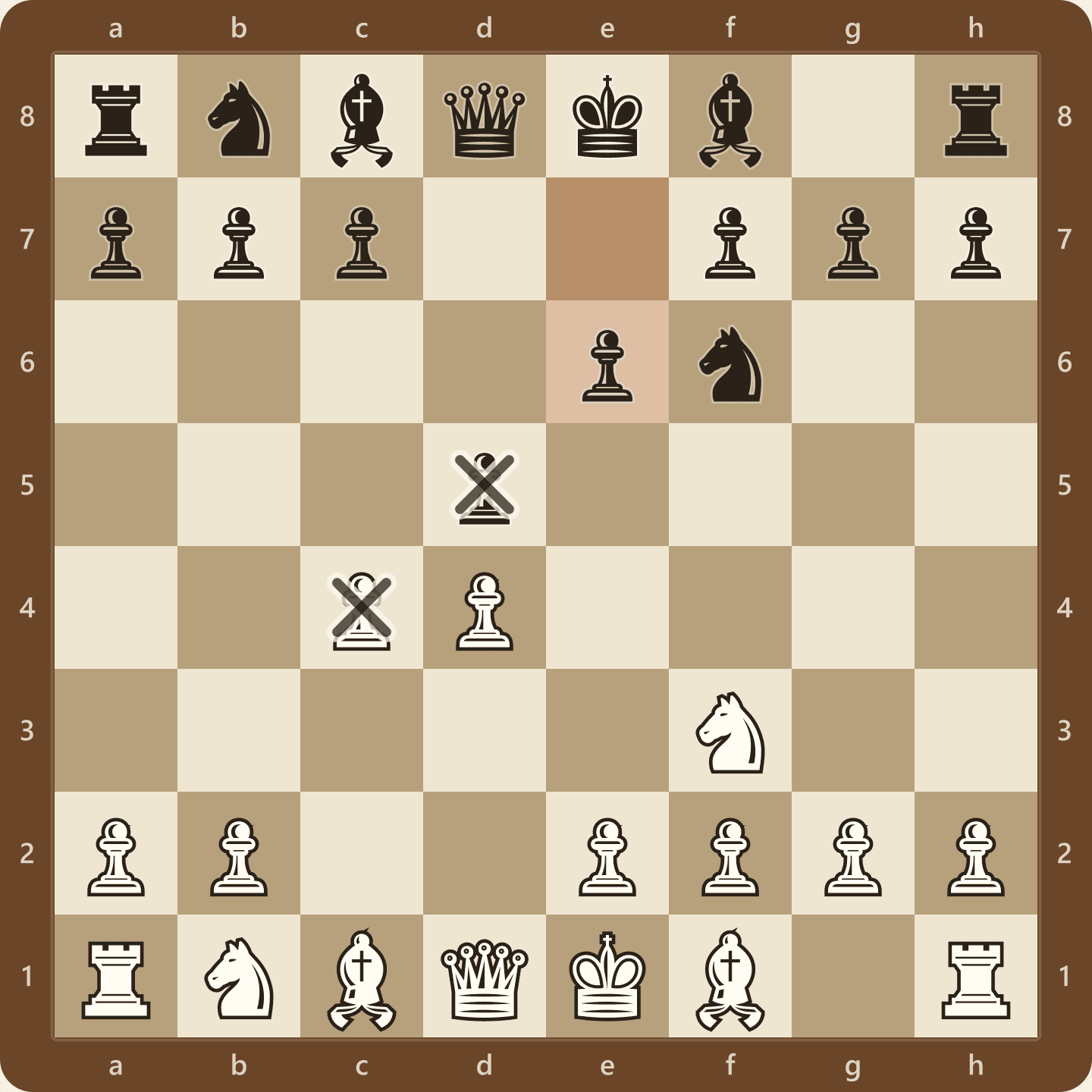 Position after 1.Nf3 d5 2.d4 Nf6 3.c4 e6, seen from White's side, a standard Queen's Gambit Declined structure reached through a Reti move order