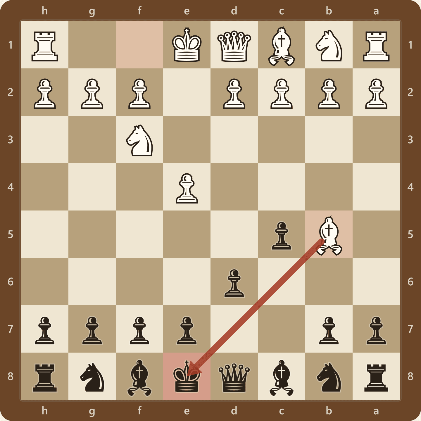 The position after 3.Bb5 check in the Sicilian, seen from Black's side, with a red arrow along the empty diagonal from the white bishop on b5 to the black king on e8