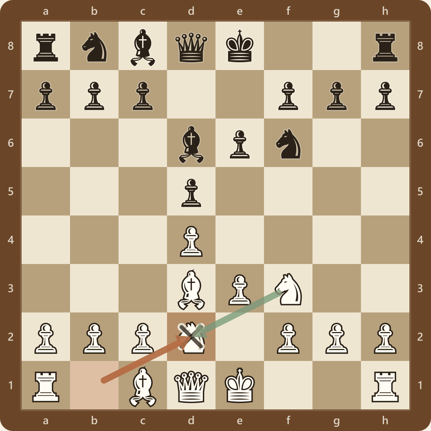 The position after 5.Nbd2, with arrows showing that both the b1 knight and the f3 knight could have moved to d2, which is why the move needs the extra b in its name