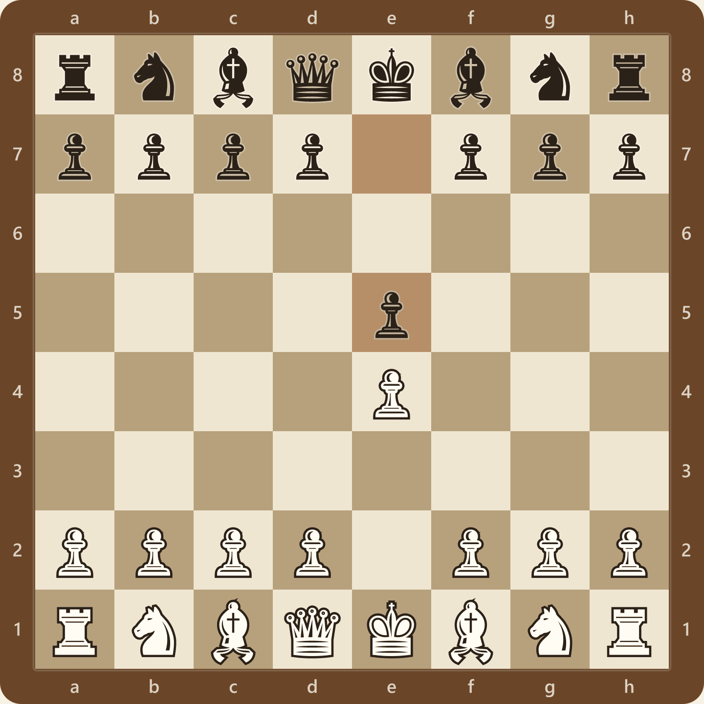 The position after 1.e4 e5, with both king pawns advanced two squares to e4 and e5