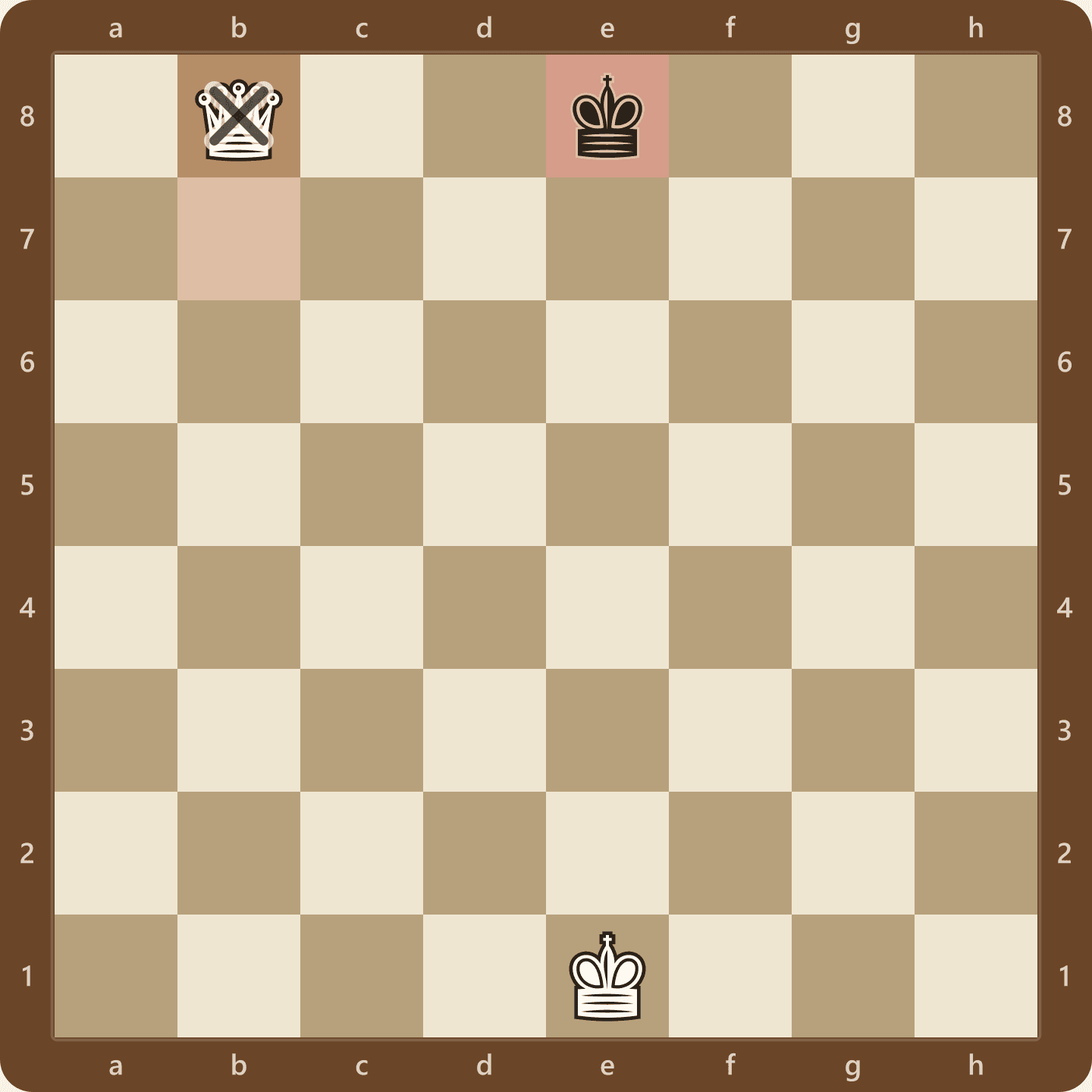 A bare endgame position after b8 equals Q, with the white pawn that stood on b7 replaced by a new white queen on b8 in front of the black king